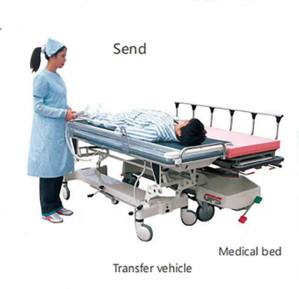 Electronic Move Patient Transfer Robot With Stretcher Trolley - Image 3